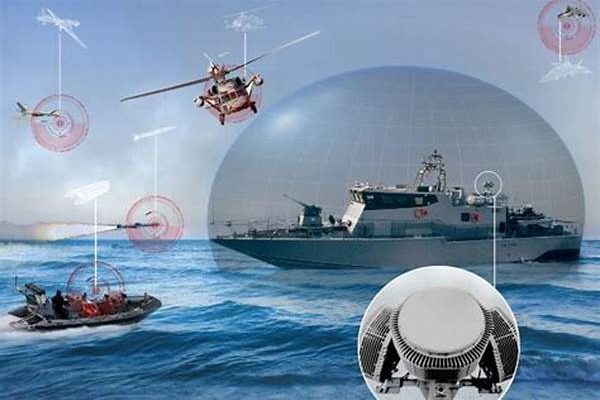 Cutting-edge Maritime Threat Detection