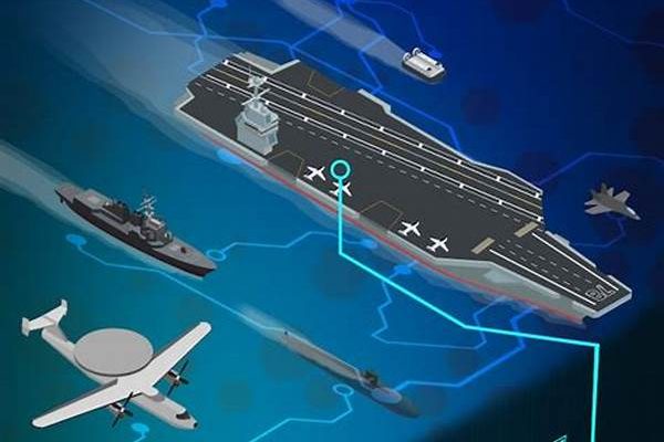 Cybersecurity In Naval Operations