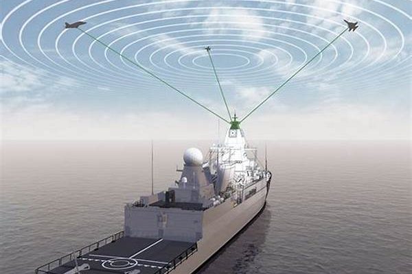“next-generation Naval Defense Mechanisms”