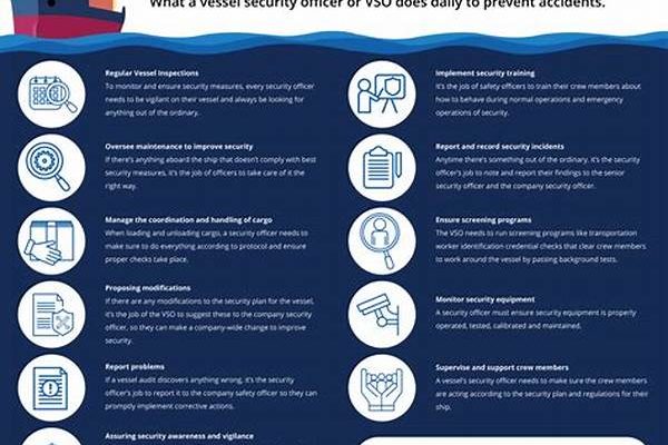 Safety Protocols For Maritime Officers