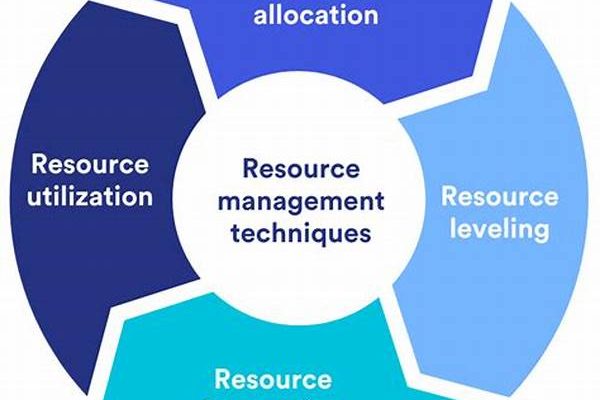 Approaches To Resource Management Optimization