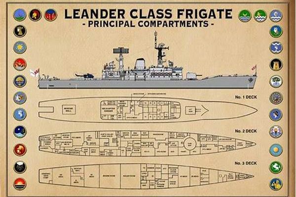 Leander-class Sensor And Detection Advancements