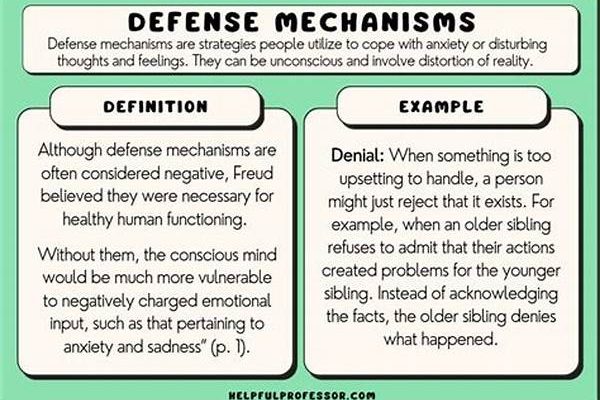 Precision-guided Marine Defense Mechanisms