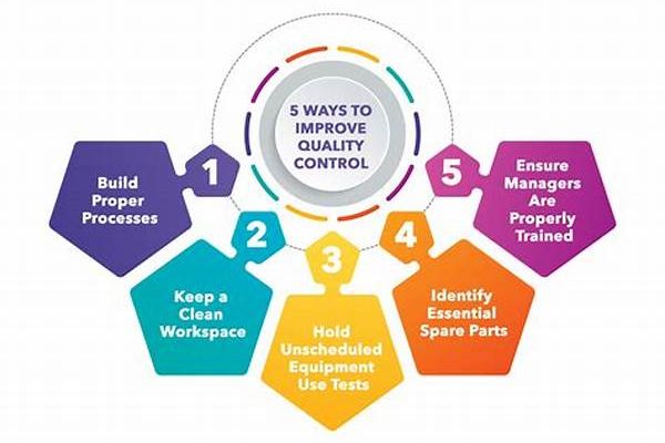 Quality Control And Consistency Measures