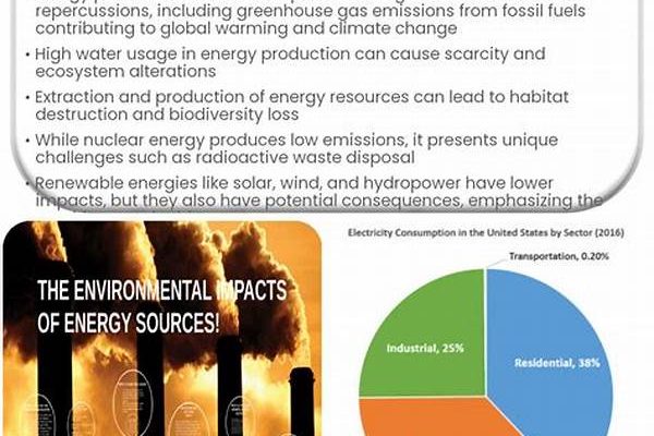 Railgun Energy Consumption Environmental Effects
