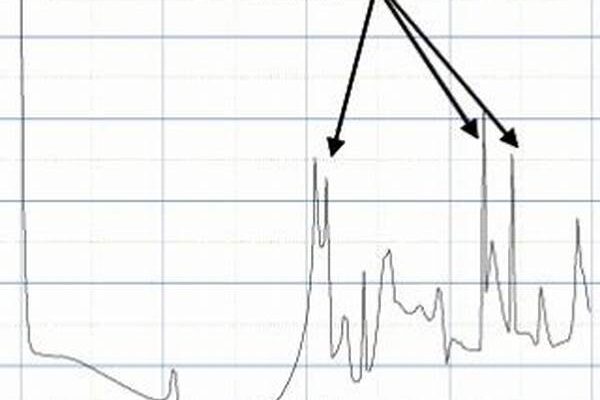 Acoustic Signature Reduction Strategies