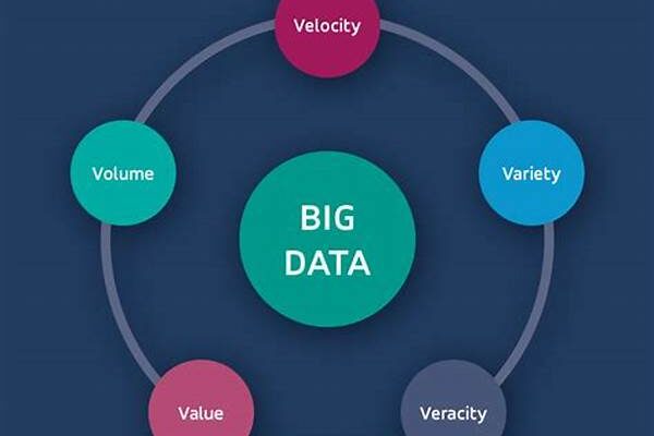 Big Data Techniques In Ocean Studies