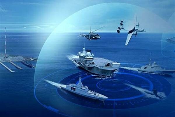 Electromagnetic Warfare In Naval Operations