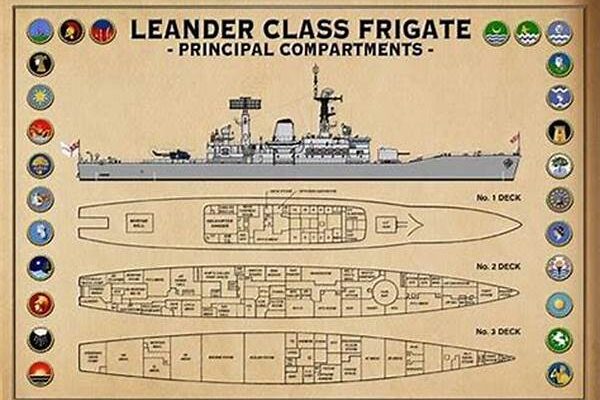 Leander Batch Quality Assurance Techniques