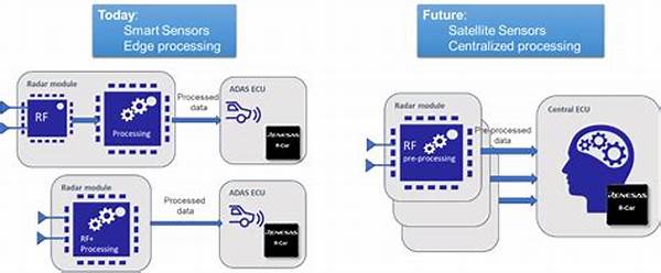 Sensor Integration In Radar