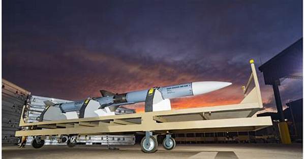 Future Prospects Of Missile Defense