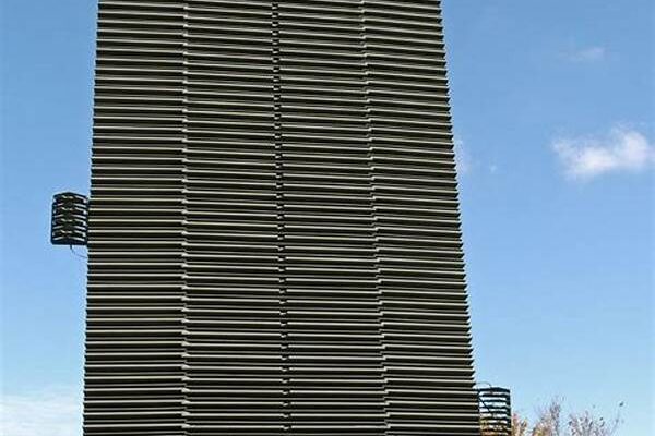 **high-frequency Surveillance Radars**