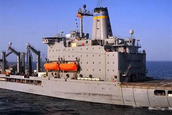 Leander-class Global Naval Impact