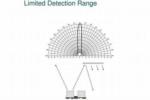 Limited Detection Range Problems