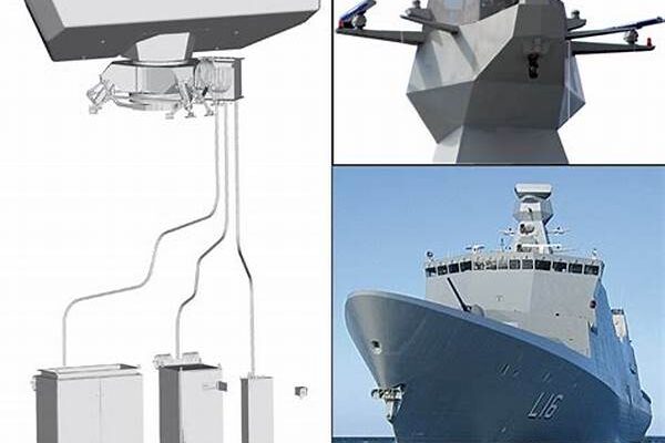 “radar Systems For Naval Vessels”