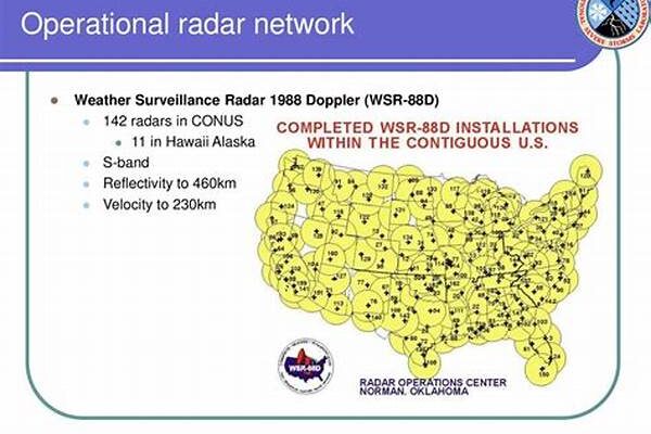 Real-time Radar Data Integration