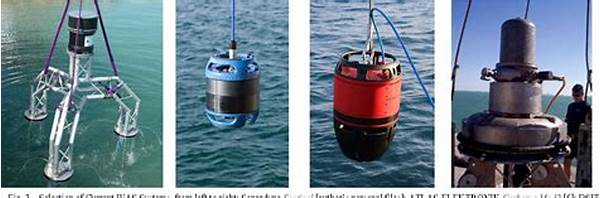 Underwater Threat Detection Sensors