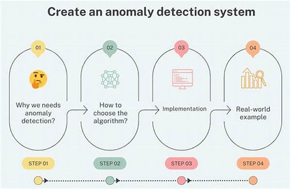Anomaly Detection In Ocean Data