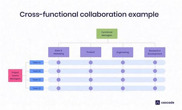 Coordinating Cross-functional Team Efforts