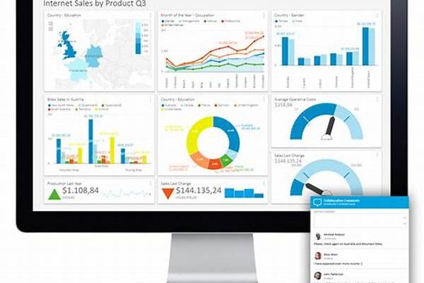 Interactive Data Dashboard Software