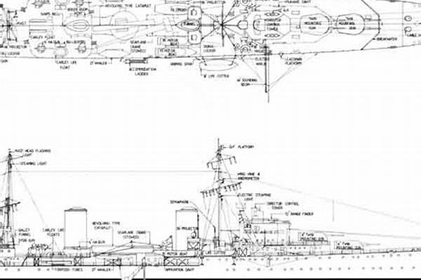 Leander-class Naval Vessels Historical Gallery