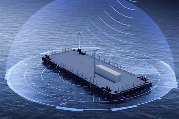 Naval Acoustic Surveillance Methods