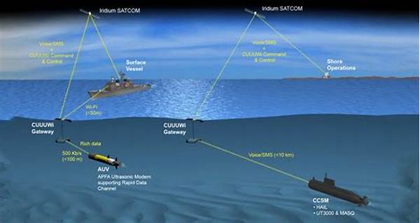 Real-time Undersea Data Transmission