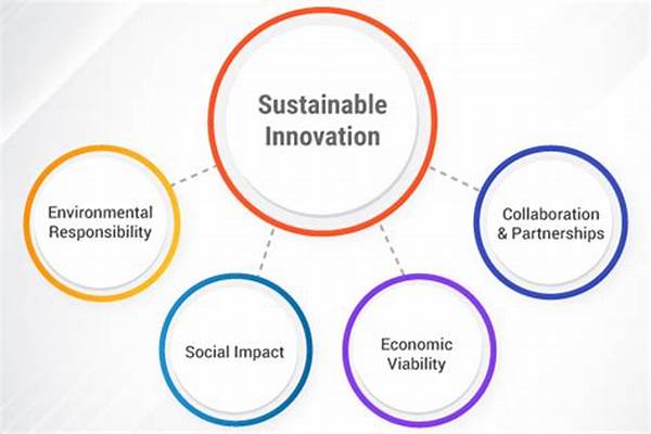 Sustainable Propulsion Innovation Strategies